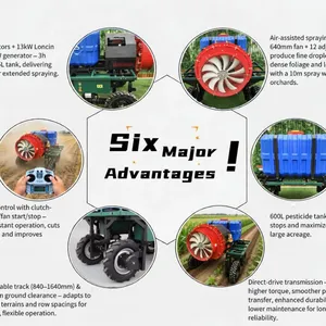 Remote Operated Farm Sprayer Machine With Dual Battery Power System 640mm Fan for Fruit Tree Spraying SPRY600A thumbnail-5