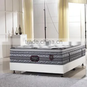 Top Grade Bonnel Spring Full Size Anti Decubitus Mattress ML2014-4 thumbnail-6