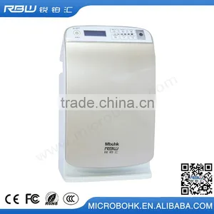 Canton Fair Best Selling Product Buy Ionizer Negative Ion Generator thumbnail-1