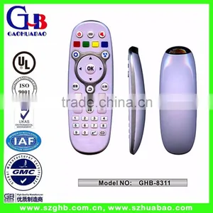 Mini 2.4G RF Wireless RGB LED Strip Controller thumbnail-2