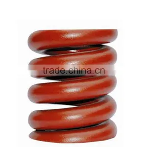 Long Life Track Adjuster Torsion Springs thumbnail-2