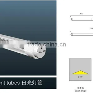 T8 LED Tube With CE-CB-RoHS-emc-ISO Certificated thumbnail-1