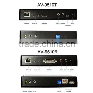 HDMI Extender thumbnail-4