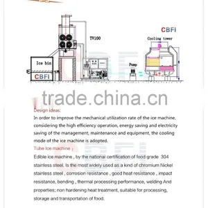 12 Tons in Africa Country Ice Plant Ice Tube Machine Edible Ice thumbnail-2