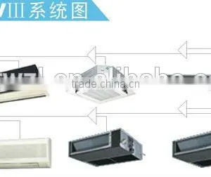 Daikin Ceiling Mounted Cassette Central Air-conditioning thumbnail-2