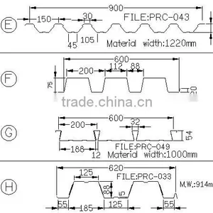35mm Height GI Steel Floor Deck Panel Cold Roll Forming Machine YX75*344-688 thumbnail-2