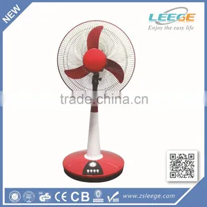 FD-T01 Emergency Fan Rechargeable Fans Battery Powered thumbnail-3
