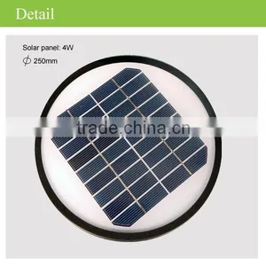 China Manufacturer 2.5w Solar Garfed Lights High Brightness Integrated Solar Street Light (JR-CP82) thumbnail-4
