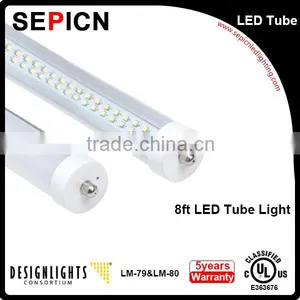 2014 Young Tube 18w t8 Led Red Tube Xxx SMD2835 UL,cUL,DLC,CE,ROHS Approved thumbnail-1