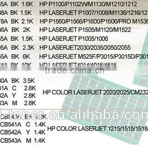 Toner Powder Opc Drum Chip thumbnail-1