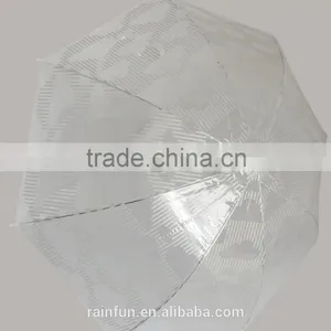 Promotional POE Safe Umbrella Wholesale Waterproof Transparent Automatic thumbnail-1