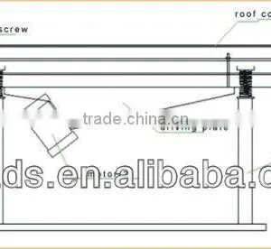 Linear Vibrating Screen Deck Classifier Separator Conveyor thumbnail-4