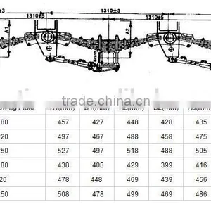 Cantilever Bogie Suspension For Trailer thumbnail-3
