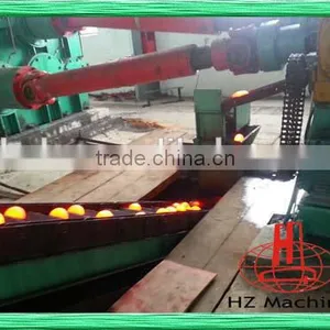 Electric Power Hot Rolling Process thumbnail-3