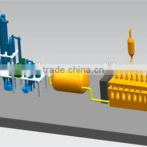 High Efficiency Water Circulating Biomass GasificatioN/MSW Gasifier/City Waste Gasification for Power Plant,bath,bioler thumbnail-5