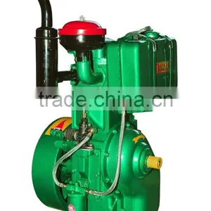 Petter Type Diesel Engine 5HP 1500 RPM in Turkey thumbnail-2