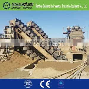 ShuiWang Sand Desalination Customized Equipment With Good Effect thumbnail-6
