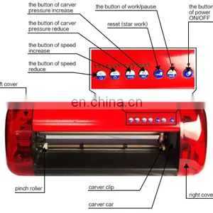 Best Value Vinyl Cutter "ONE YEAR WARRANTY" Vinly Sign Plotter thumbnail-1