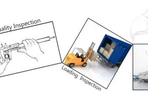 Eagle Eyes (CHINA) Quality Inspection Company company overview - view 1 thumbnail