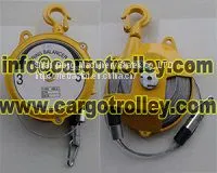 Power Master Operation Comfortablly thumbnail-2