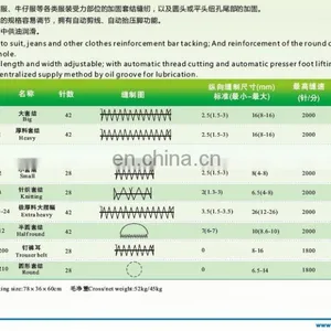 High Speed Lockstitch Bar Track Machine for Sale thumbnail-2