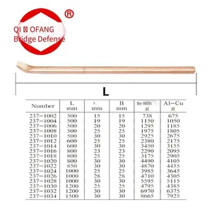 Explosion-proof Crowbar Made of Beryllium Bronze and Aluminum Bronze, Qiaofang Brand Non-sparking Tool thumbnail-3