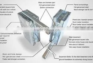Cheap Low Cost Modern Steel Prefabricated Houses thumbnail-6