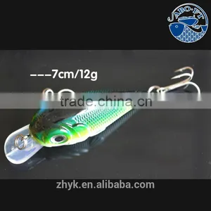 2016 Wholesale Newest Colorful Crank Bait Popper Lures thumbnail-3