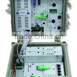 EOC Master GDOU8030 Multi-function High Level Output EOC Master With Deep Integration of ONU , EOC and Receiver Module thumbnail-1