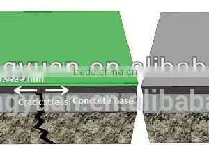 Reinforced Self Adhesive Waterproof Bitumen Membran/ 3.0mm Thickness Sticky Roofing Felt/ Asphalt Product (CE ) thumbnail-5