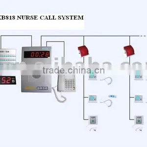 Nurse Call System thumbnail-1