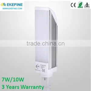 Good Quality 7W 10W LED Plug in Lights Fixture thumbnail-1