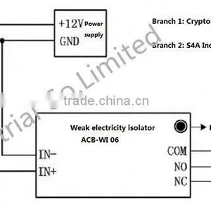 Rfid Access Controller thumbnail-2