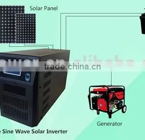 Solar Energy Goods for Home and Buildings of Photovoltaic Systems Quality Choice thumbnail-1