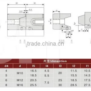 Mold Metal Locking Block thumbnail-2
