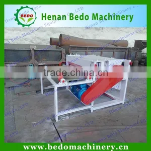 2015 the New Developed Waste Pallet Crusher With the Factory Price 008613253417552 thumbnail-1
