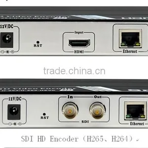 H.264 IPTV Encoder For IPTV Service thumbnail-4