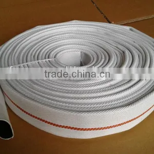 Types of Fire Hose Couplings thumbnail-1