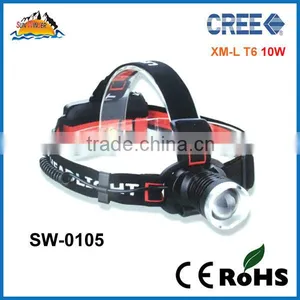 Hot Sell Outdoor CREE T6 Aluminium Led Head Lamp thumbnail-1