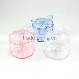 China Supplier Round Plastic Candy Box Package thumbnail-1