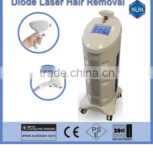Distributors Wanted Factory Price Diode Laser Hair Loss 808nm Salon thumbnail-1