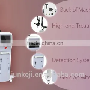 1ms-5000ms Faireal CO2 Fractional Laser Scar Removal Skin Resurfacing Fractional Co2 Laser Equipment 15W(20W) thumbnail-2