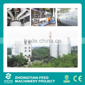 ZTMT Full Automatic Pet Food Production Line thumbnail-4