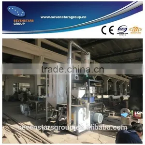 Automatic PE LDPE LLDPE PVC PET High Speed Plastic Pulverizer Machine / Pulverizer Mill/ PVC Pulverizer thumbnail-2