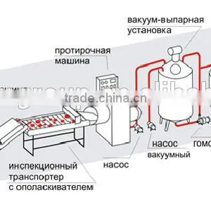 Hot Sale High Viscosity Filling Machinery/tomato Sauce Filling Machinery/ketchup Filling Machinery thumbnail-5