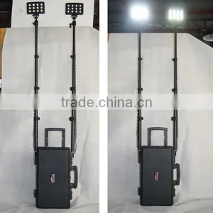 Outdoor Lamp Fire Store Equipment Explosion Proof 72W 400LM Led Remote Area Lighting System Military Police Equipment thumbnail-2
