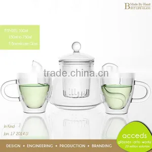 Interesting Pyrex Handcrafted Unbreakable Borosilicate Insulated Teapot thumbnail-6