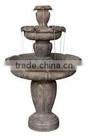 15 WATER FOUNTAIN IDEAS FOR GARDEN DECORATION thumbnail-2