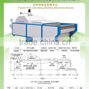 KAI-2600KR 39KW Forming and Shrinking Machine thumbnail-3