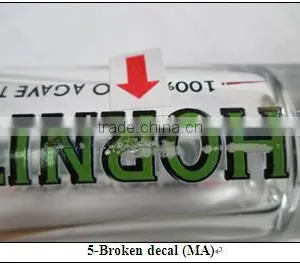 Quality Inspection Services in Glass Cup thumbnail-6